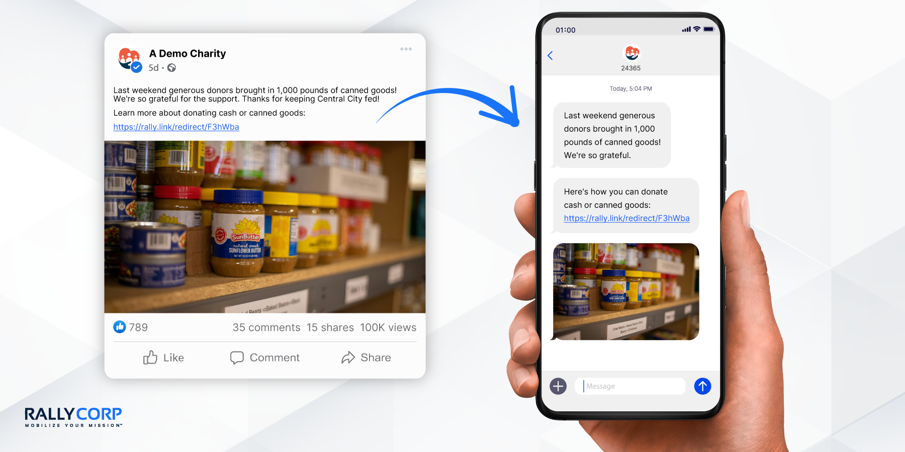 Converting a social media post to a text message.